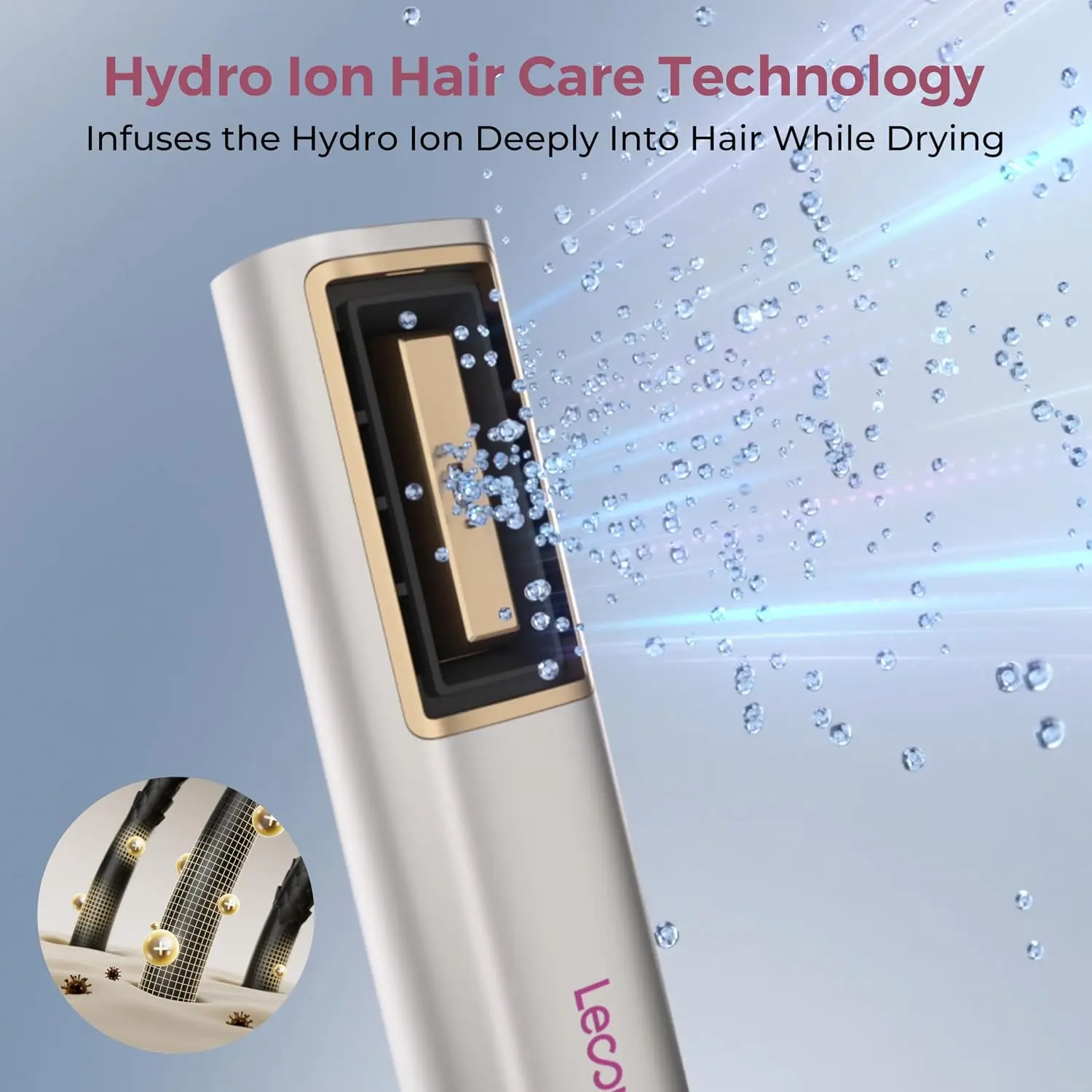 4-in-1 High-Speed Hair Dryer for Faster Drying, Multi-Function Fast-Dry Hair Blower