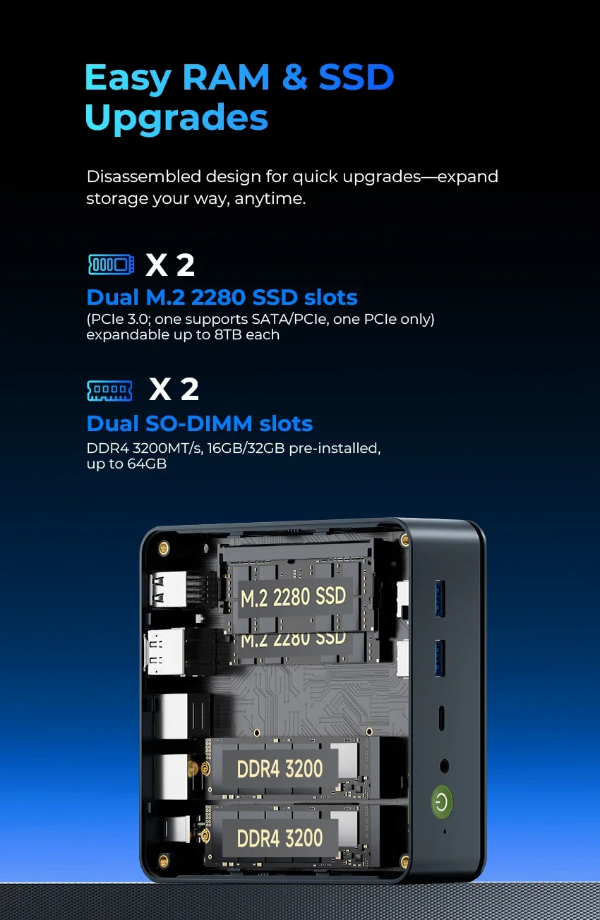 GMKtec M5 Ultra Mini PC AMD Ryzen 7 7730U DDR4 3200MHz Dual M.2 SSD 2.5G LAN WiFi 6E BT5.2 Desktop Computer