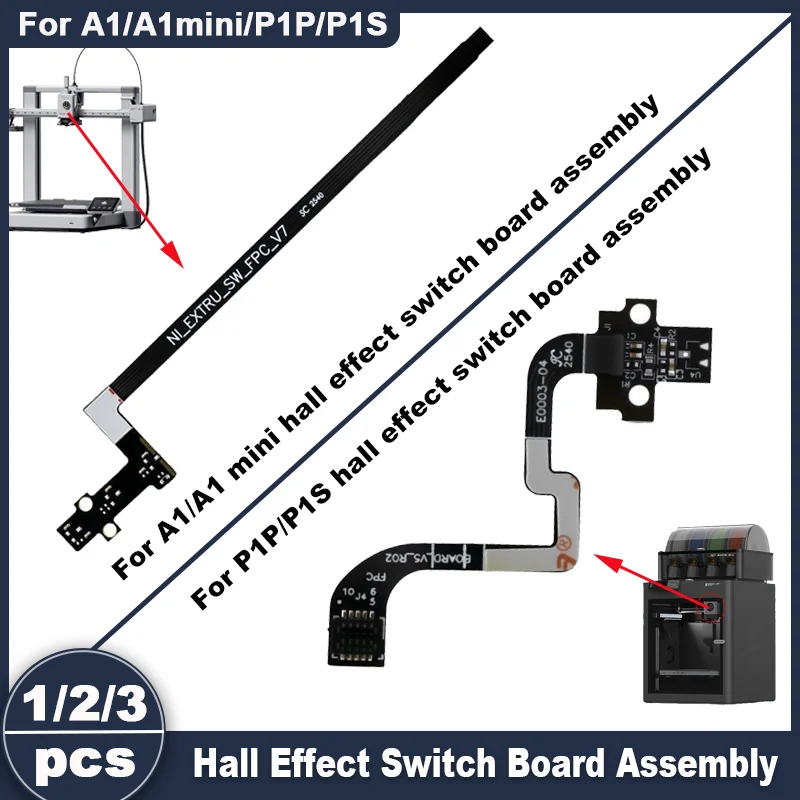 For A1/A1Mini/P1P/P…