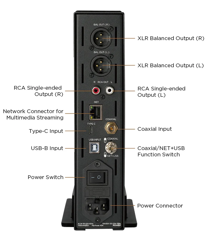 Imagem -03 - Amplificador Dac Hifiman Ef500 Headphone Stand com Streaming Media e Hymalaya le R2r Dac