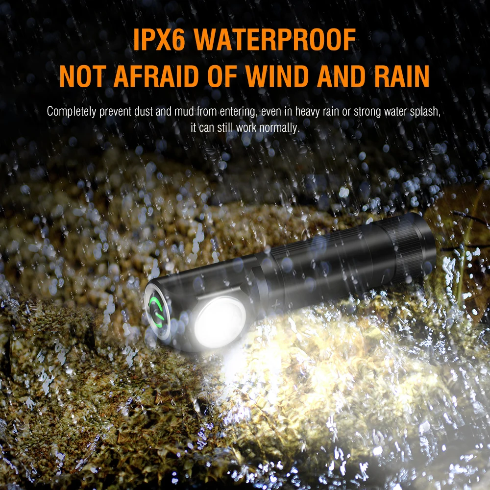 Boruit ไฟหน้า LED แบบชาร์จไฟได้18650 Type-C, ไฟฉายทำงานกันน้ำพร้อมแม่เหล็กกลางแจ้งตกปลาตั้งแคมป์