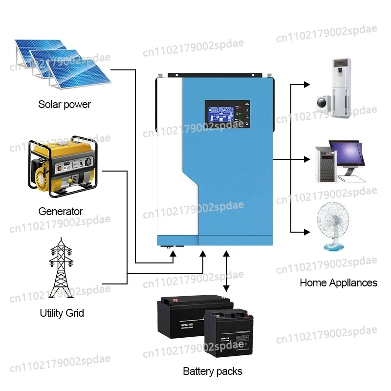 3.5KW/24V High Quality  3.5kw  DC Input120-450V Batterless Solar Inverter Off-Grid MPPT Hybrid Solar Inverter