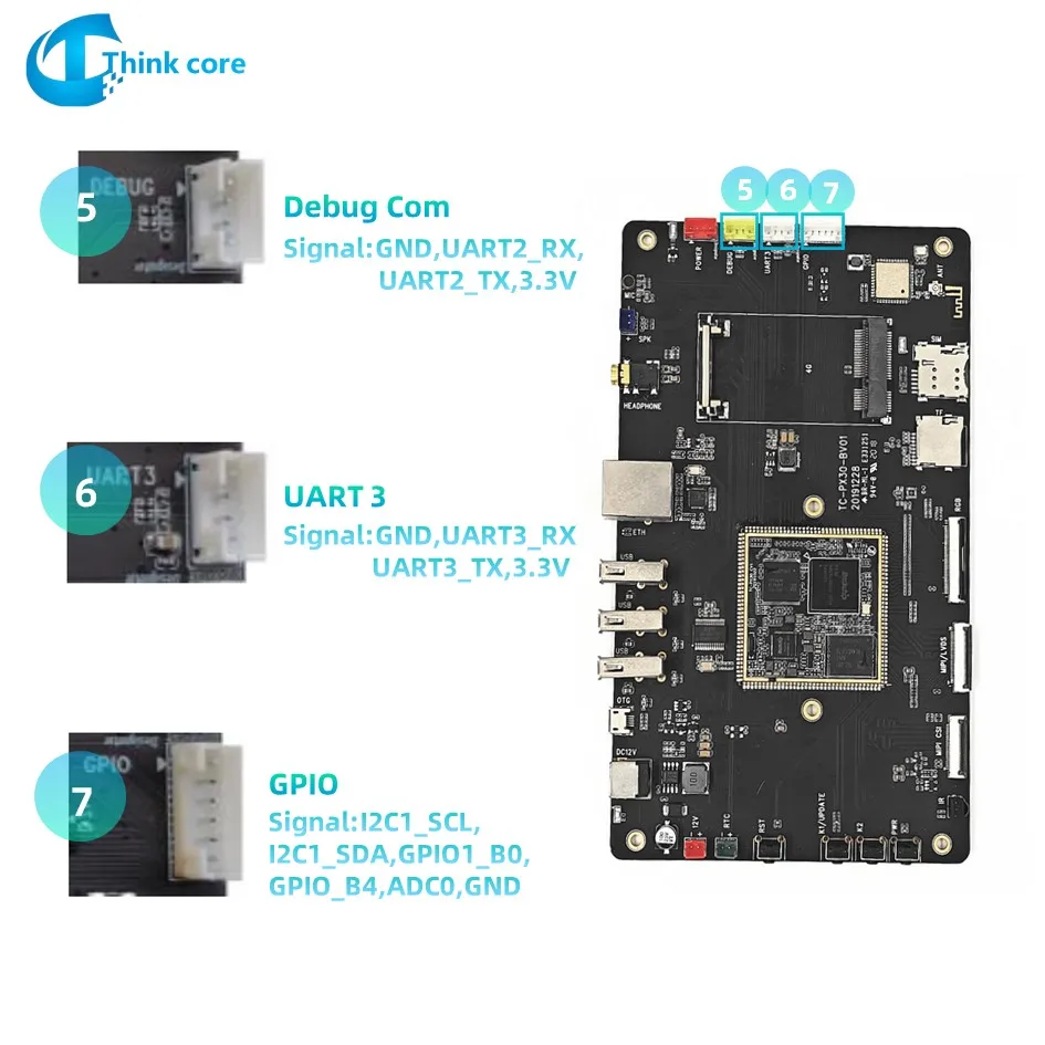 Rockchip PX30, макетная плата с дисплеем Linux Devkit, запуск Ubuntu, макетная плата с открытым исходным кодом, документ для торговых автоматов IoT