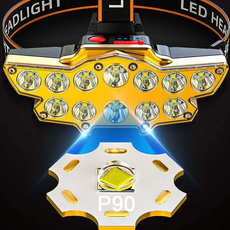 LED Flashlight High Power Headlamp Rechargeable Flashlight Outdoor Waterproof Camping Spotlight Torch Fishing Head LED Light