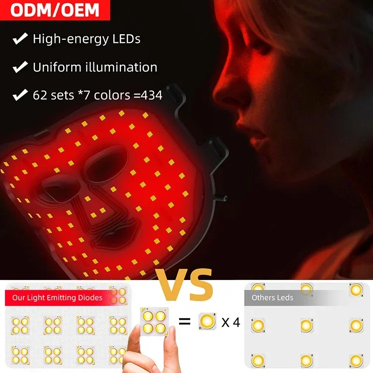 Hot Selling Food Grade Silicone led mask red light therapy 7 color facial skin care mask led face mask