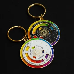 Wheel Keychain (Black/ White) Theory, Artist Gift, Keychains for Backpack, Hats, Pins  Boards, Rainbow Gifts