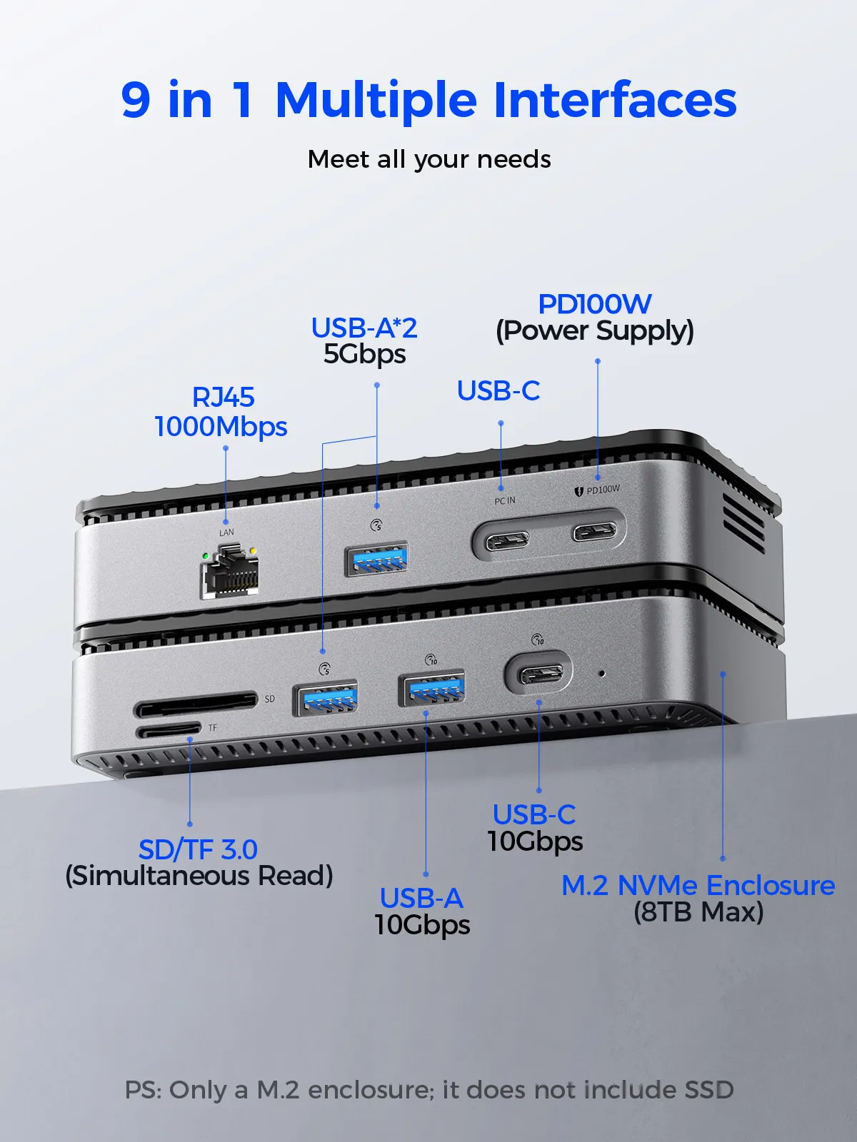 ORICO USB C Display Hub 10Gbps مع مروحة تبريد M.2 NVMe SATA SSD الضميمة HDMI RJ45 SD/TF محطة إرساء للاعبين