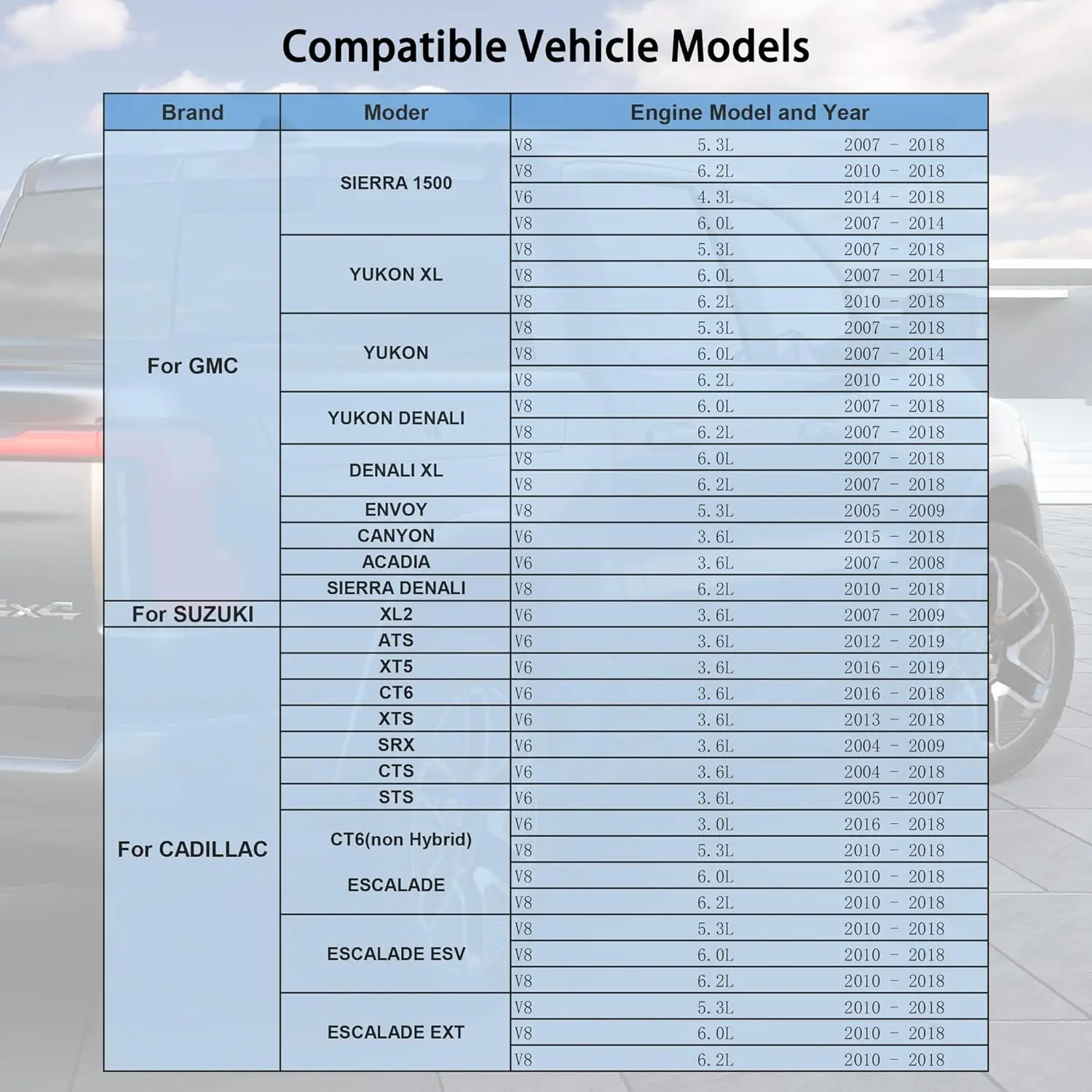 AFM DFM Disabler Active Fuel Management Delete for GM Motors V6 & V8 5.3 4.3L 5.3L 6.0L 6.2L Chevy GMC GMC Yukon Cadillac view 6