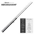 NBC802XXHF