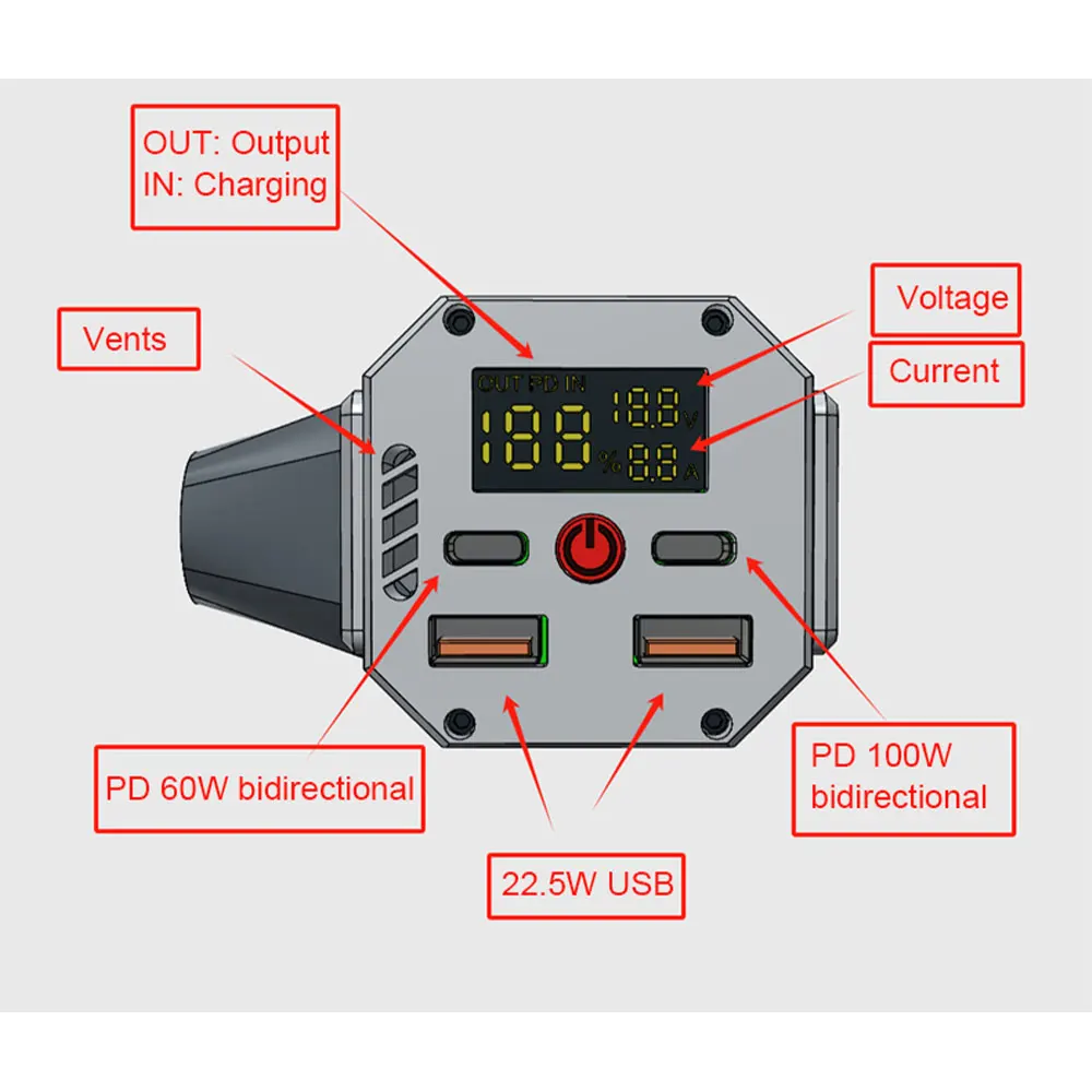 HamGeek HG-40 56 m/s Violent Fan Turbo Fan mit 500 g+ Winddruck und Bildschirmanzeige, elektrische Menge