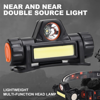 Mini Outdoor Remote Strong Light LED Night Fishing Charging Head Mounted Super Bright Magnetic Flashlight