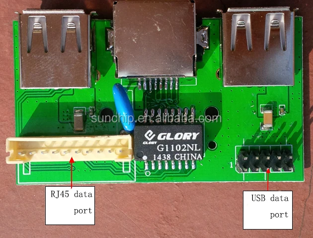 Z05 Android network WIFI industrial ARM Board Papan Digital Signage