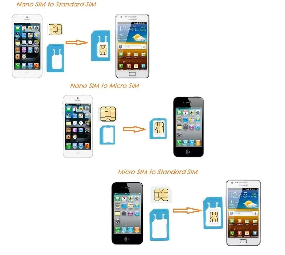 5 in 1 universellen Mini-SIM-Kartenadapter-Aufbewahrungskoffer-Kits für die Abdeckung des Nano-Micro-SIM-Karten-Speicher karten halters