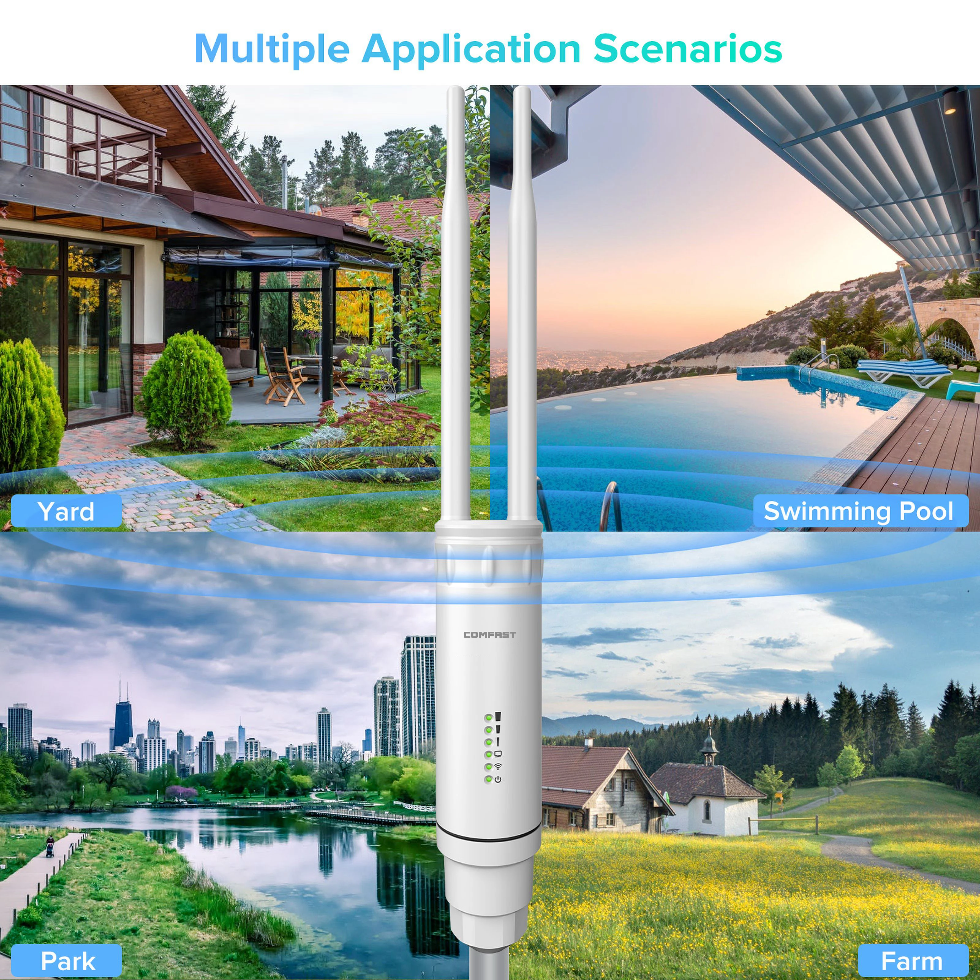 Comfast High Power AC1200 Outdoor Wireless Wifi Repeater AP Router 1200Mbps Dual Dand 2.4G 5Ghz Long Range Wifi Extender Antenna