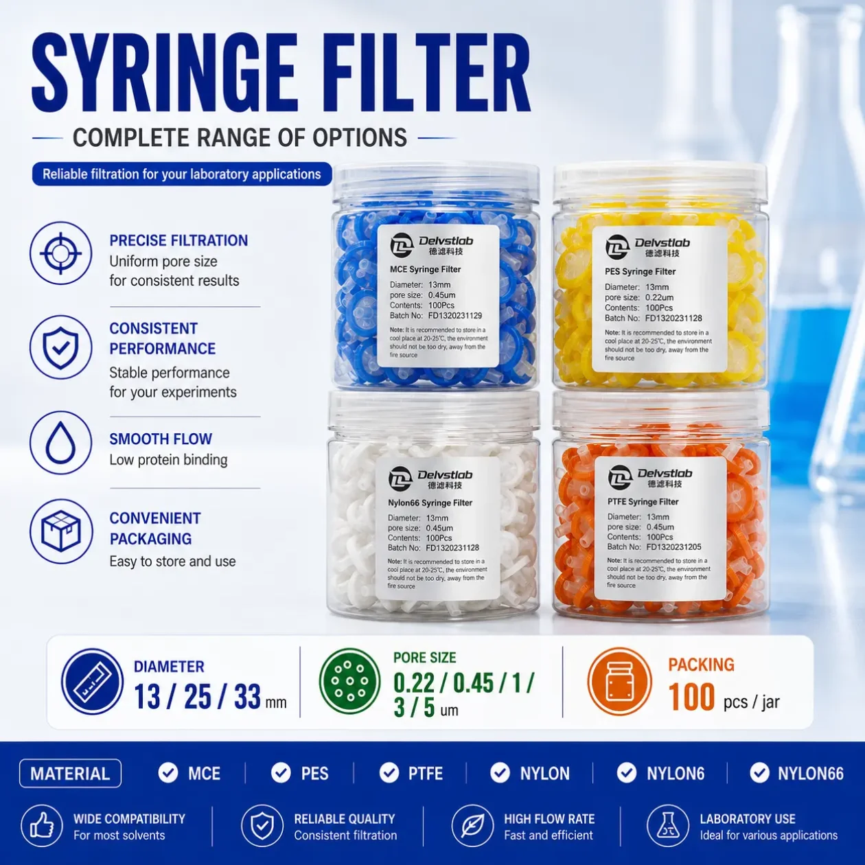 Disposable Syringe Filter Lab Filtration 13/25/33mm 0.22/0.45μm MCE PES Nylon PTFE Laboratory Syringe Filter Mixed Cellulose