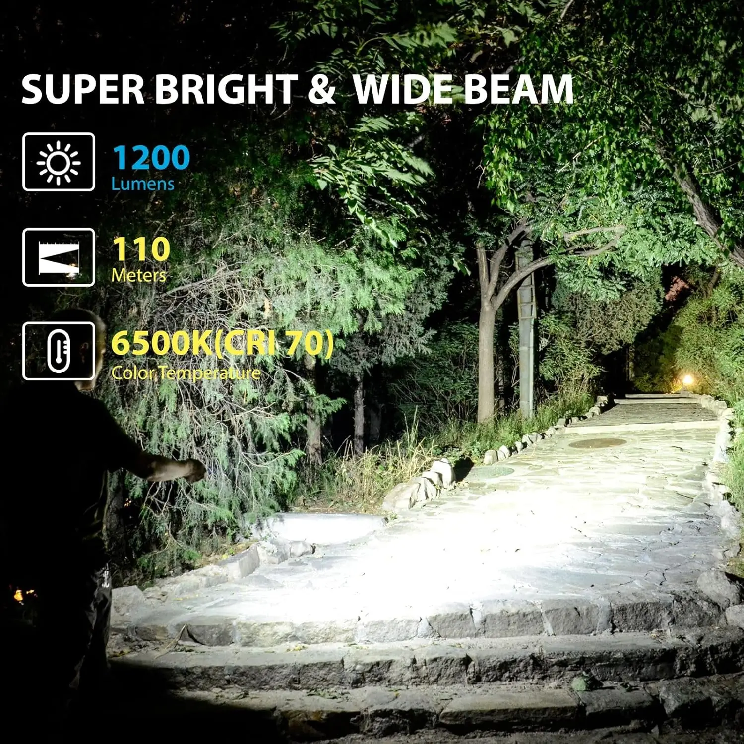 Linternas con llavero Cyansky M23R EDC