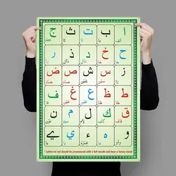 Arabic Alphabets  Numerals Canvas Poster Prints  Nursery  Kids Room Wall Art Decor  Arabic Islamic Wall Art Painting for Home De