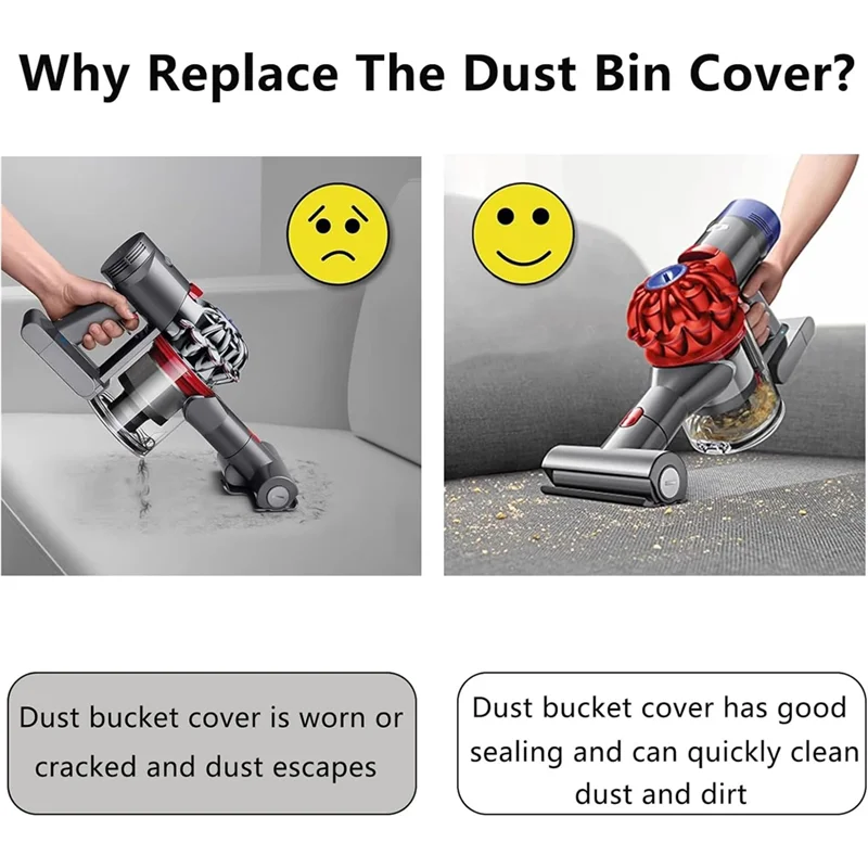 BAAD Tapa de contenedor de polvo Fordyson V10 Digital Slim V12 Accesorios de vacío delgados Cubierta de cubo de polvo de repuesto con anillo de sellado