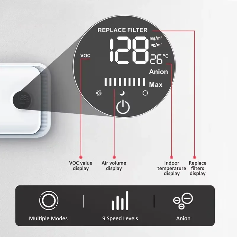 HVAC System Wall Mounted Heat Recovery Energy Recovery Ventilation System