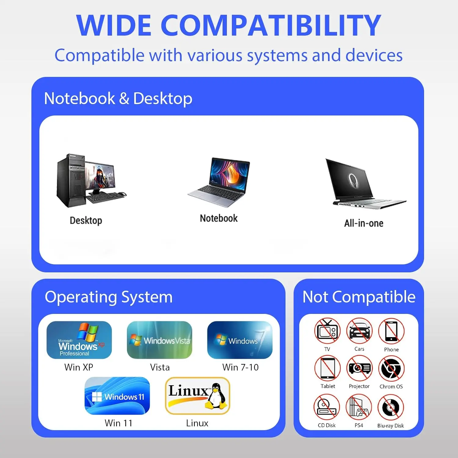 محرك أقراص مرن خارجي 3.5 بوصة، قارئ قرص USB 3.0 Type-C 1.44 ميجابايت FDD للكمبيوتر المحمول وسطح المكتب Windows 11/10/8/7/XP