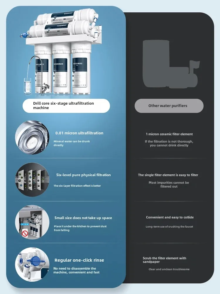 Waterzuiveraar huishoudelijk direct drinken kraanwaterzuiveringsfilter ultrafiltratiewaterzuiveraar met vijf niveaus en zes niveaus