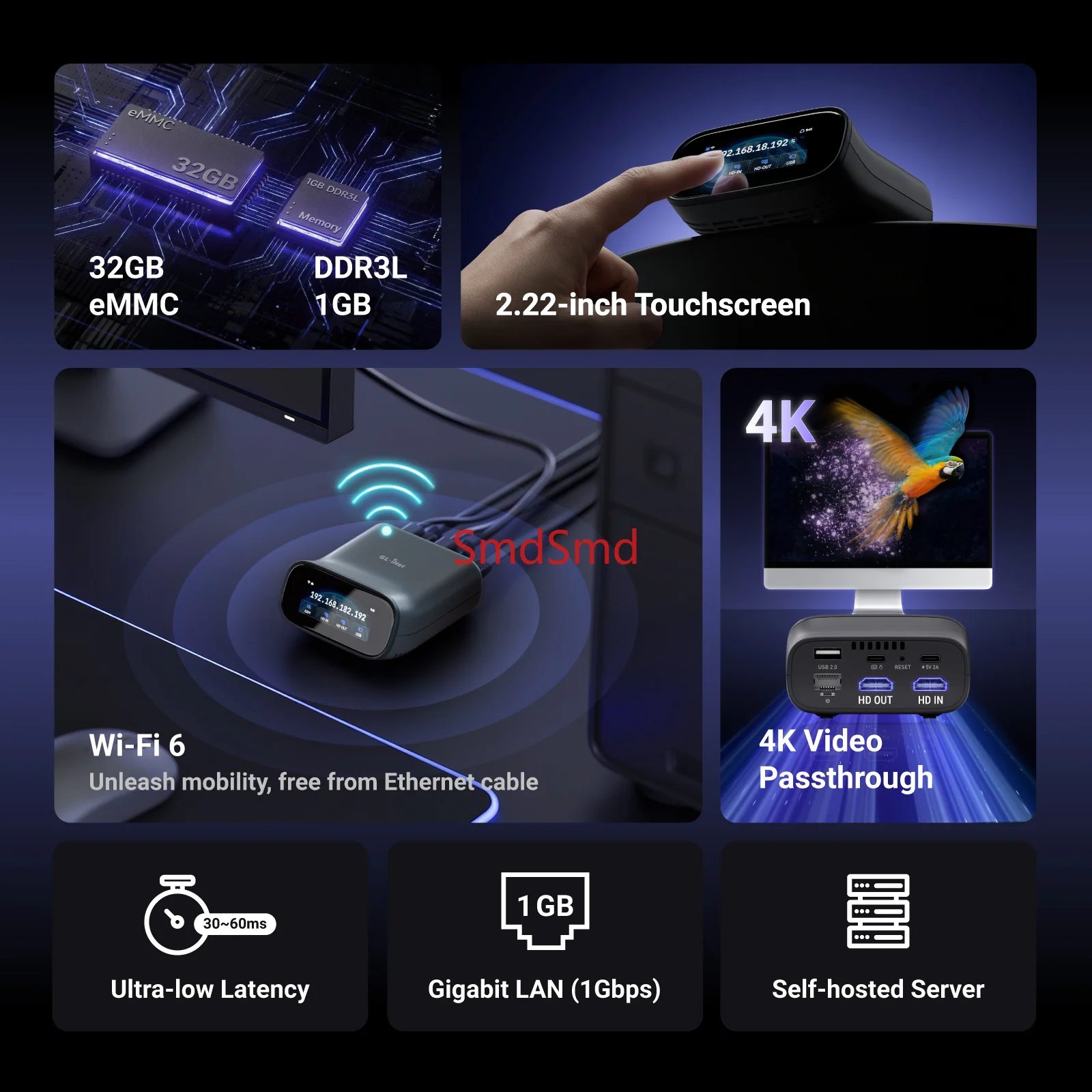 (GL-RM10) Remote KVM Wi-Fi 6 4K@30Hz Passthrough Touchscreen 32GB eMMC Remote Access Disaster Recovery