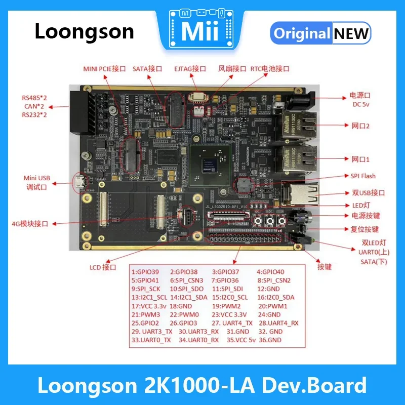 Loongson 2K1000LA Board Loongnix System 1GB DDR3 32GB SSD