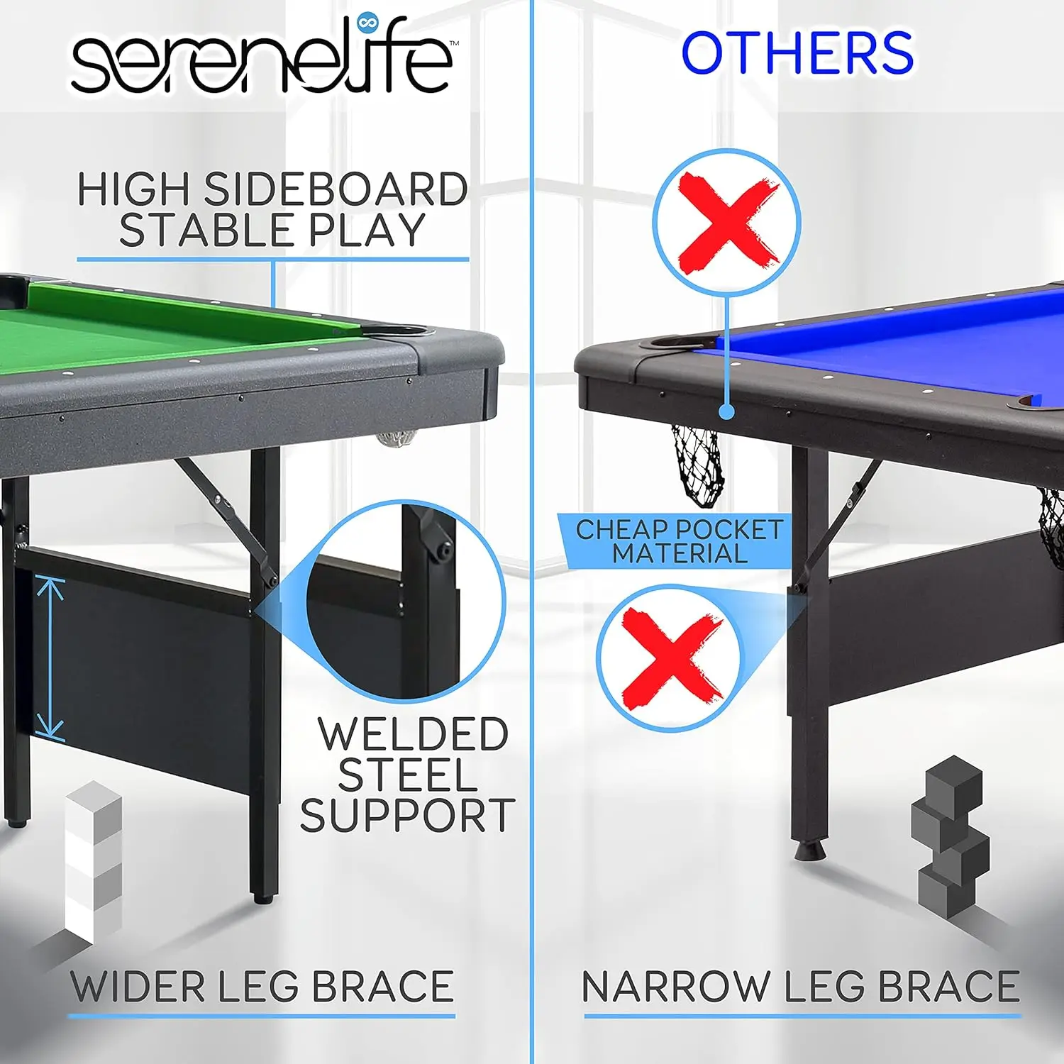 Table de billard pliante 6-Federation-Meilleur dans ing.org-Cadre en acier, ardoise entièrement prise en charge, supports de pieds soudés avec sécurité