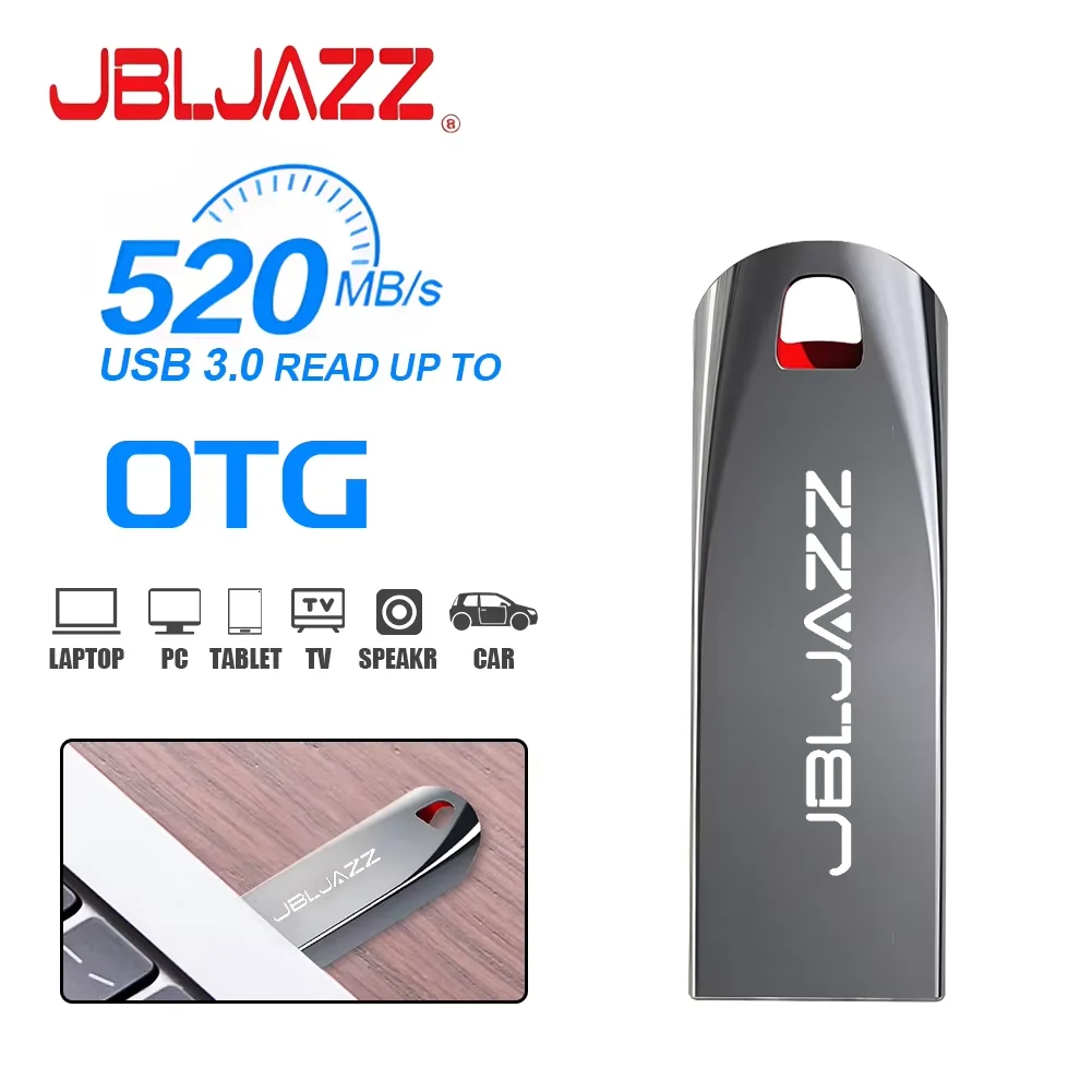 512GB USB 3.2 2in1 Flash Drives U Disk 256GB High Speed Metal Pendrive WaterProof Type-C Memoria USB Stick USB Drives For Xiaomi