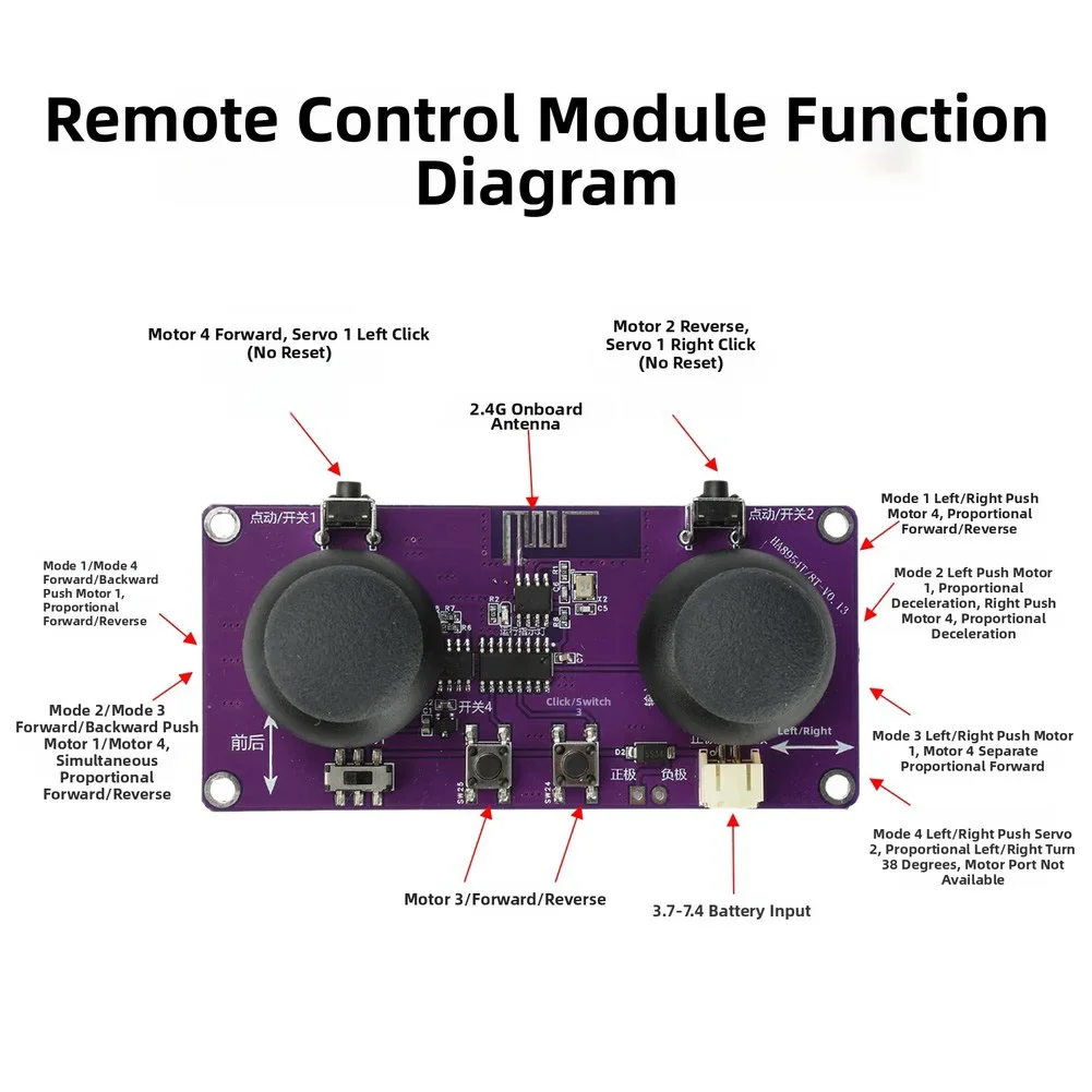 2.4G Wireless 8-Channel Multi Mode Control Remote Control Module DIY Kit Two Hand Joystick Full Proportional Control Module