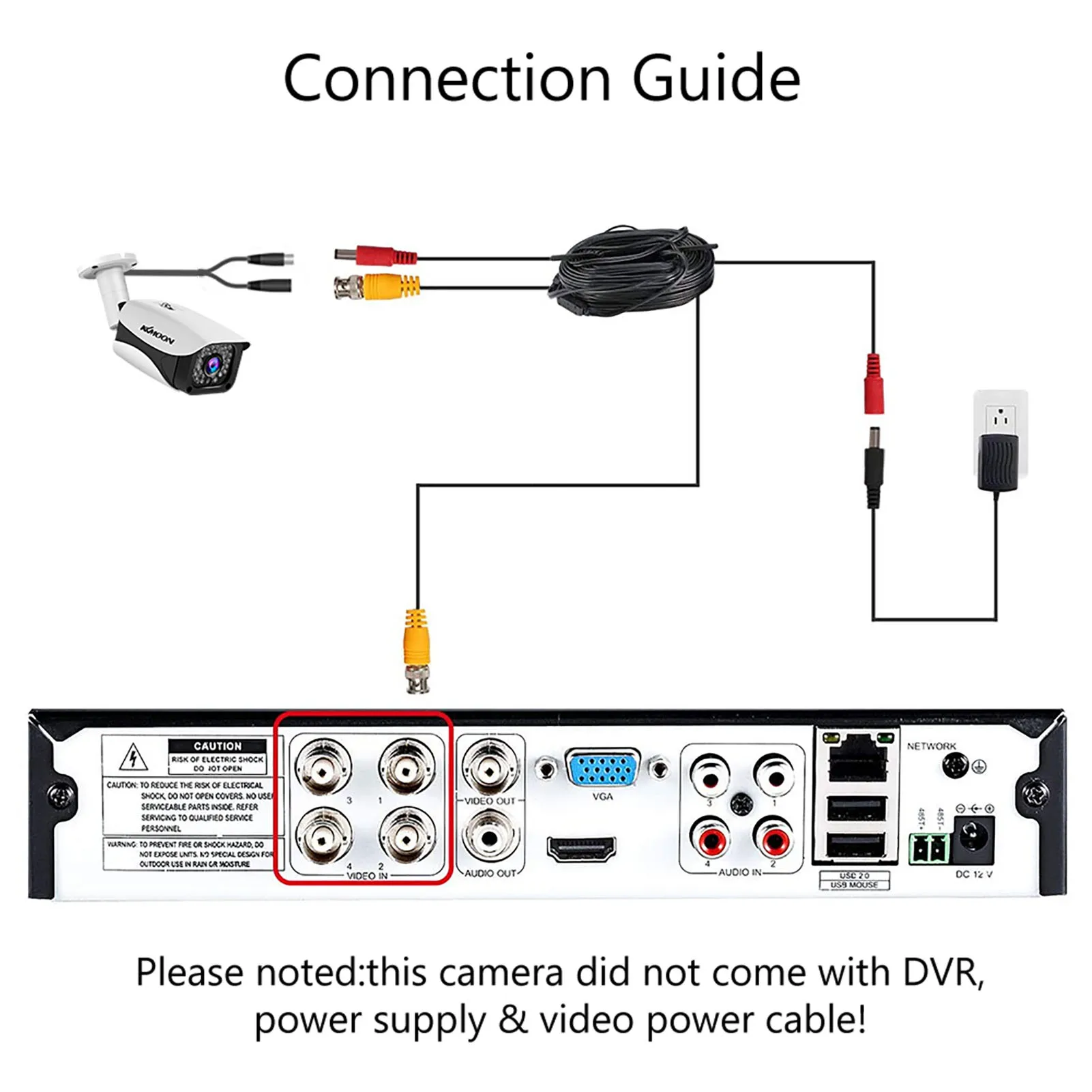 Kamera 2MP 1080P Full High Definition Zewnętrzna/wewnętrzna noktowizor na podczerwień Odporny na warunki atmosferyczne nadzór CCTV z kamerą System NTSC — zdjęcie 5