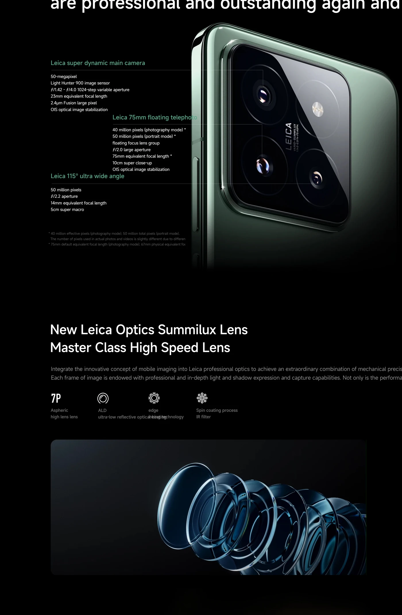 Xiaomi 14 Pro 5G 6.73in 3000nit 3200x1440px CPU Snapdragon8 Gen3 50MP 4880mAh Charging 120W used phone