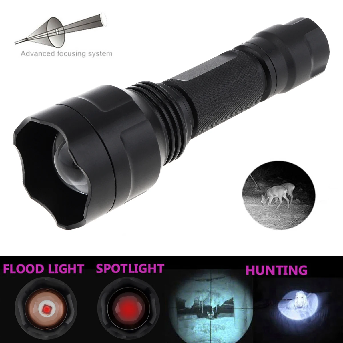 nfrared Light C8 850nm IR Zoomable Night Vision Flashlight Torch with Remote Pressure Switch Hunting Flashlights