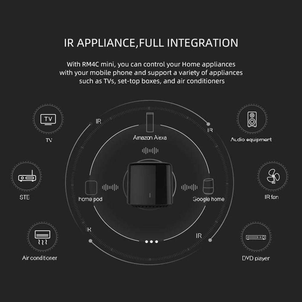 BroadLink BestCon Mini IR Black Bean Universal WIFI Controle Remoto Temporizador de controle de aplicativo compatível com controle de voz Alexa