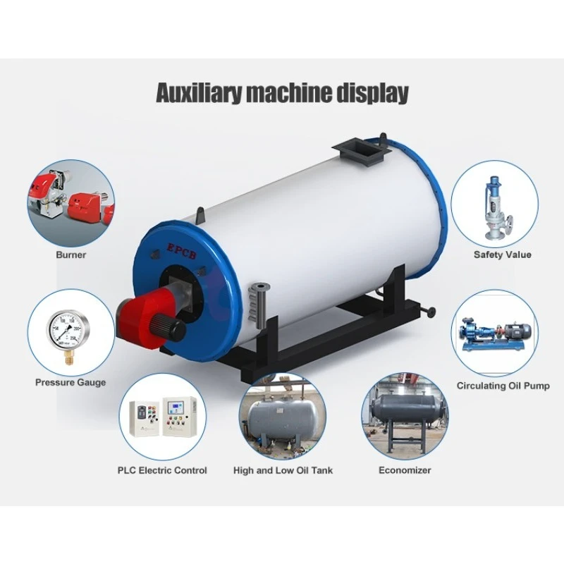 7000 kW Industrial Natural Industrial Heater Machine