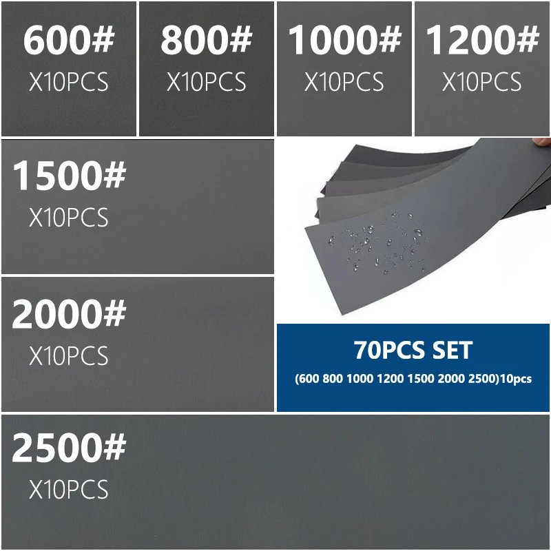 กระดาษทราย XCAN 70 ชิ้น แบบเปียก/แห้ง สำหรับขัดไม้ โลหะ ขัดเงารถยนต์ ความละเอียด 600/800/1000/1200/1500/2000/2500