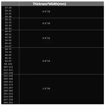 1 ks evropského stylu, výkonná hadicová svorka z nerezové oceli 304, 17-174 mm, mnoho velikostí, kruhová hadicová svorka na výfuk, vzduch a vodu 10 nejlepší prodej 1palcové trubkové objímky - №10