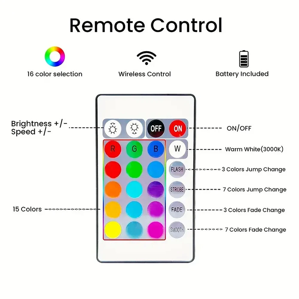 2packs Smart LED Strip Lights with Remote Control for Room, Gaming, TV, and Party Decoration - Sync with Music, RGB Desk Lamp