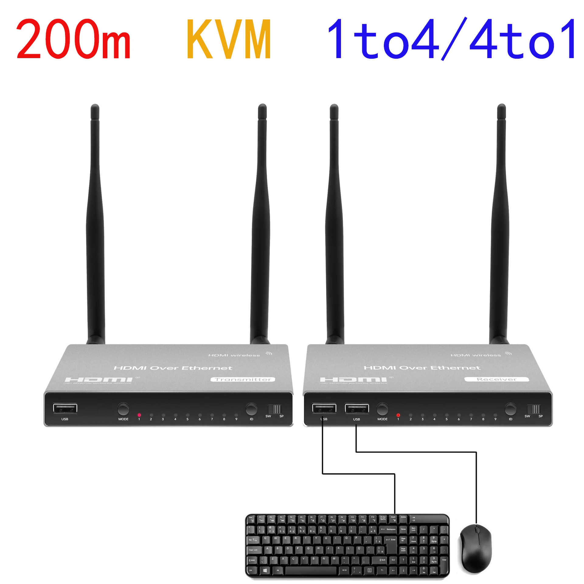 

Беспроводной Wi-Fi-разветвитель, HDMI, KVM-разветвитель, 200 м