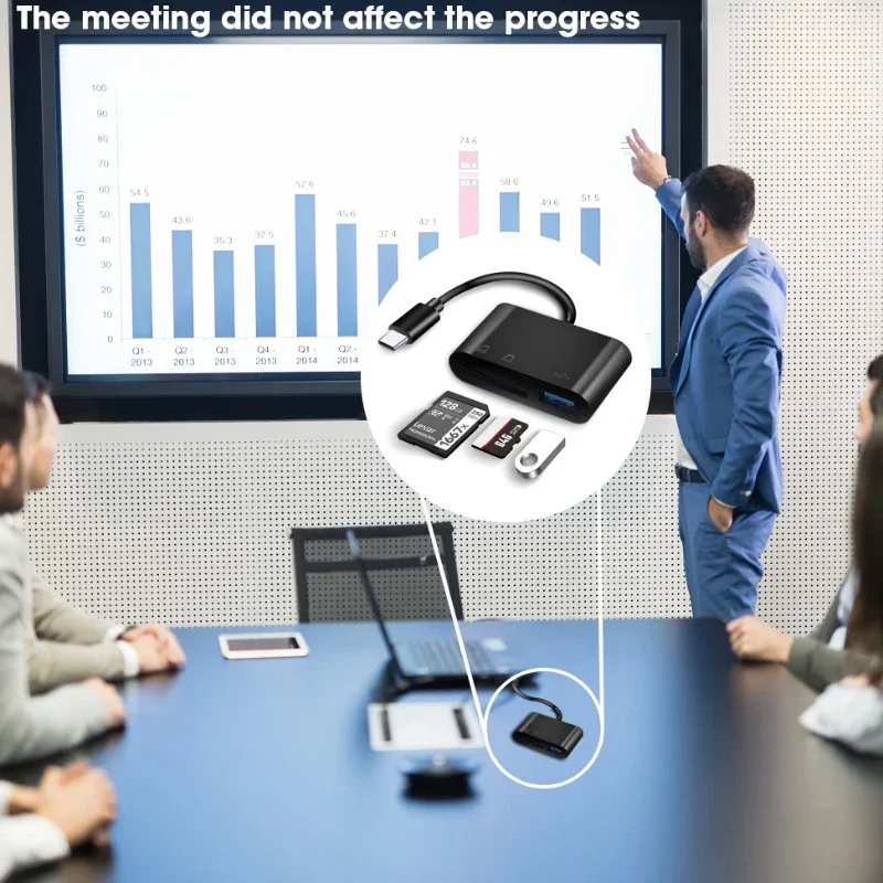 【Быстрая доставка】3IN1 USB Micro SD/TF Card Reader Type C/Micro USB To SD Card Reader OTG U Disk Reader Adapter HUB