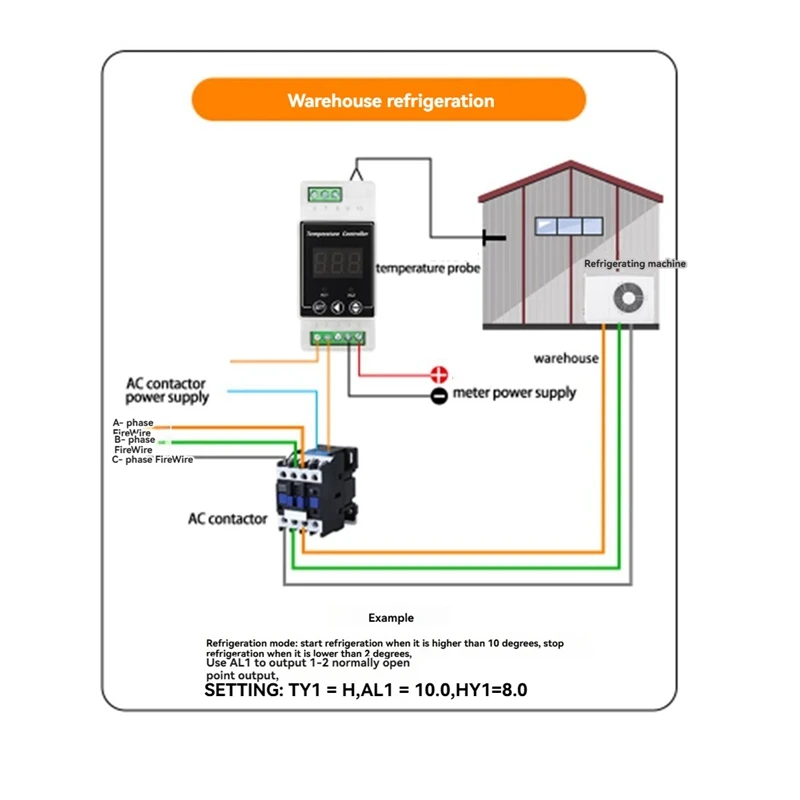 ABBN-LED Rail Termostato AC220V Relé de 2 vias Controlador montado em trilho Din Controlador de alarme de temperatura de aquecimento e resfriamento