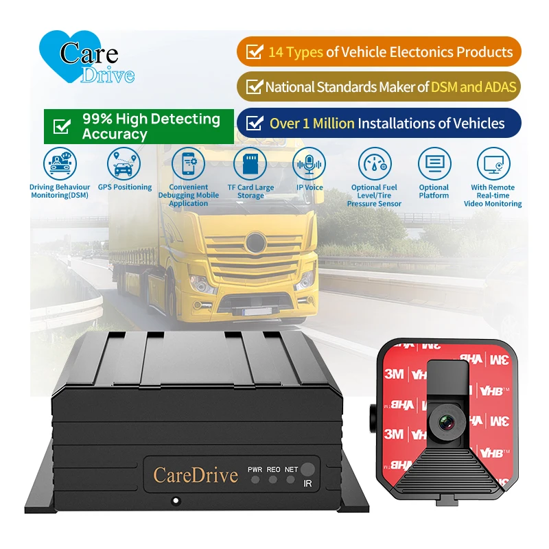 AlwayCare All-in-One 4-CH MDVR 4G GPS WiFi 1080P Fleet Management Dash Cam FCW LDW HMW PCW CMS Platform Driving Safety Warning