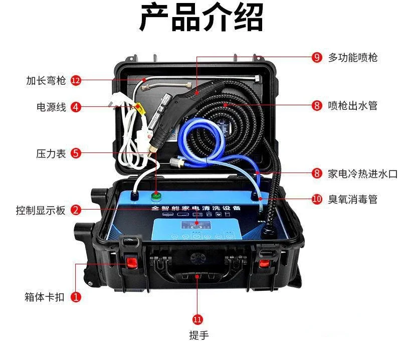 Cleaning machine and household appliances are integrated