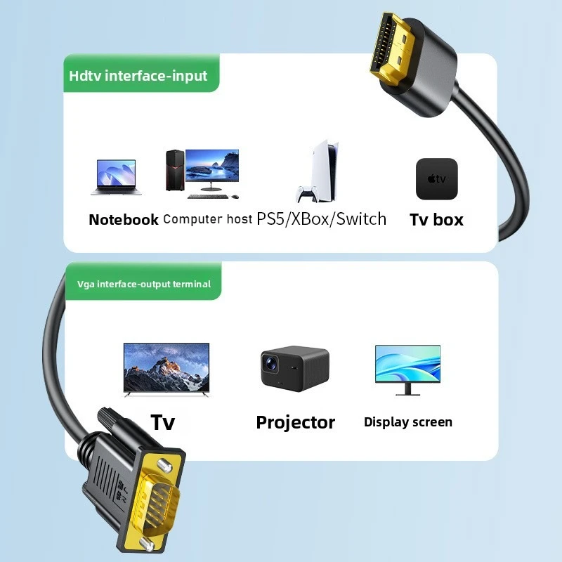 HDMI to VGA Adapter Cable with Chip, Stable Signal Transmission, for Office Presentation, Hot Item