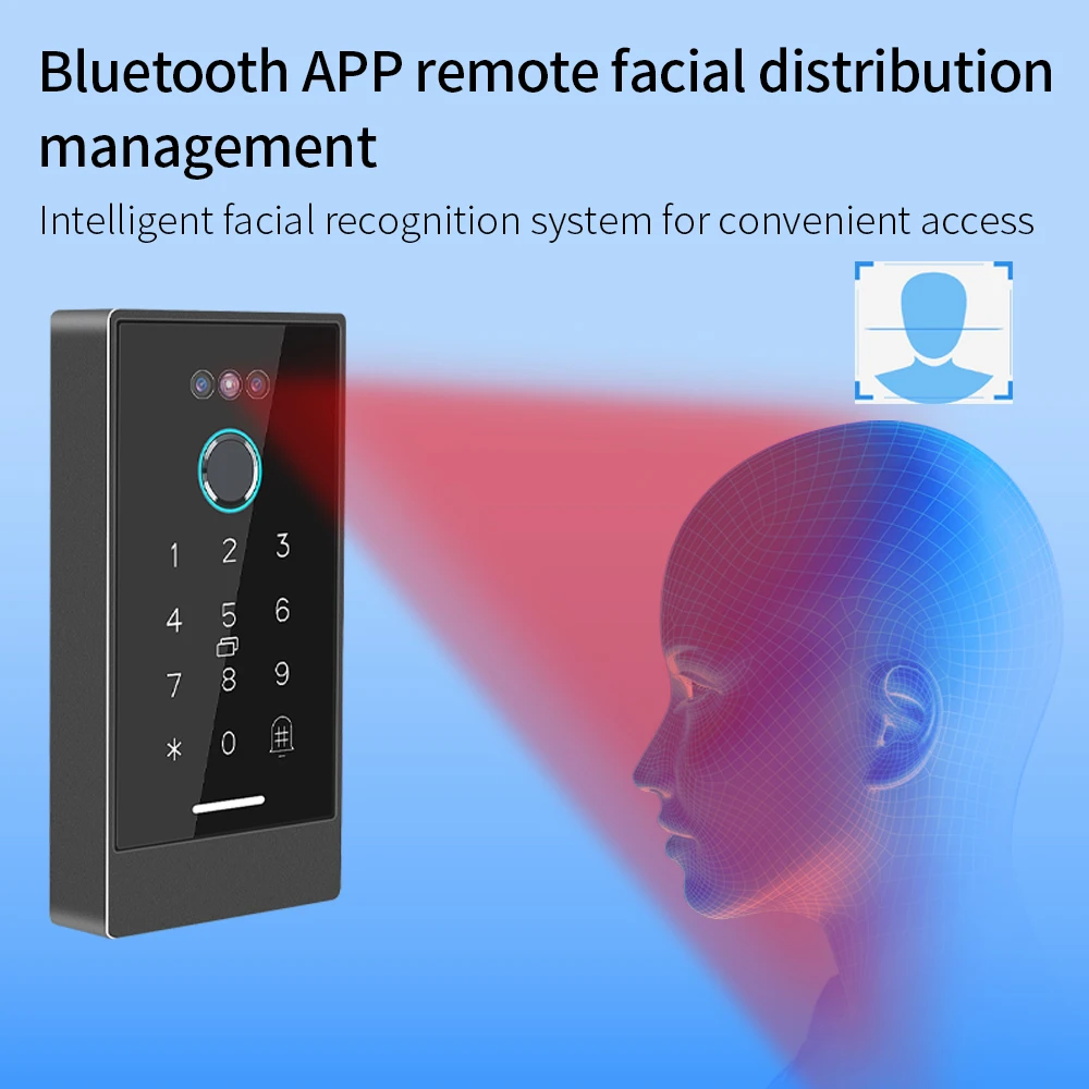 Ttlock Face Recognition Smart Lock Controller Facial Access Control Keypad Biometric Fingerprint TTRenting TThotel G2 Wifi Hub