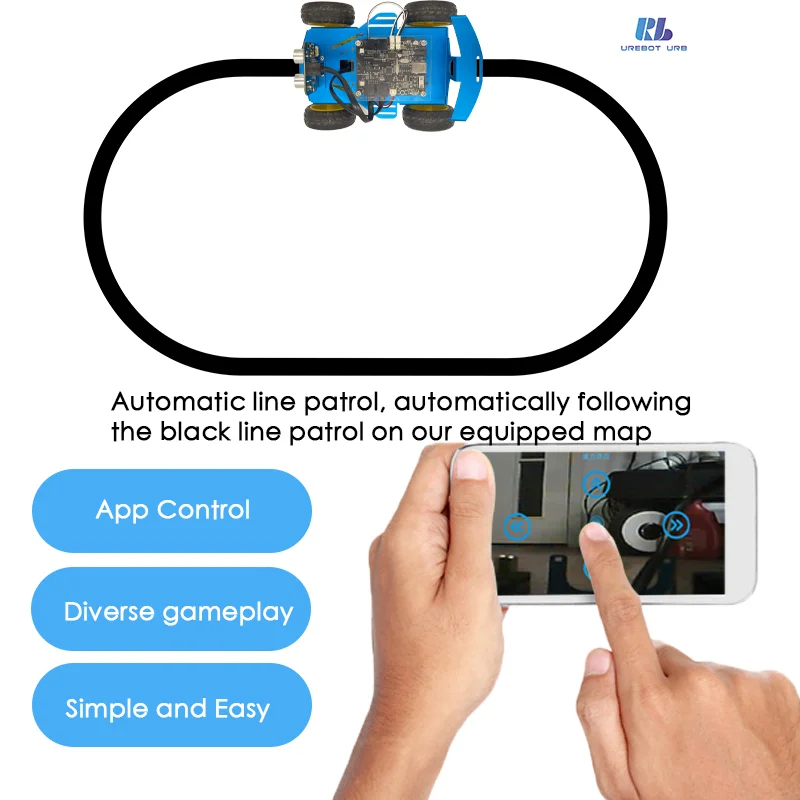 

Programming Robot Puzzle Tutorial Young Student Youlebo Arduino Graphical Radio-controlled car Puzzle Toy Blue