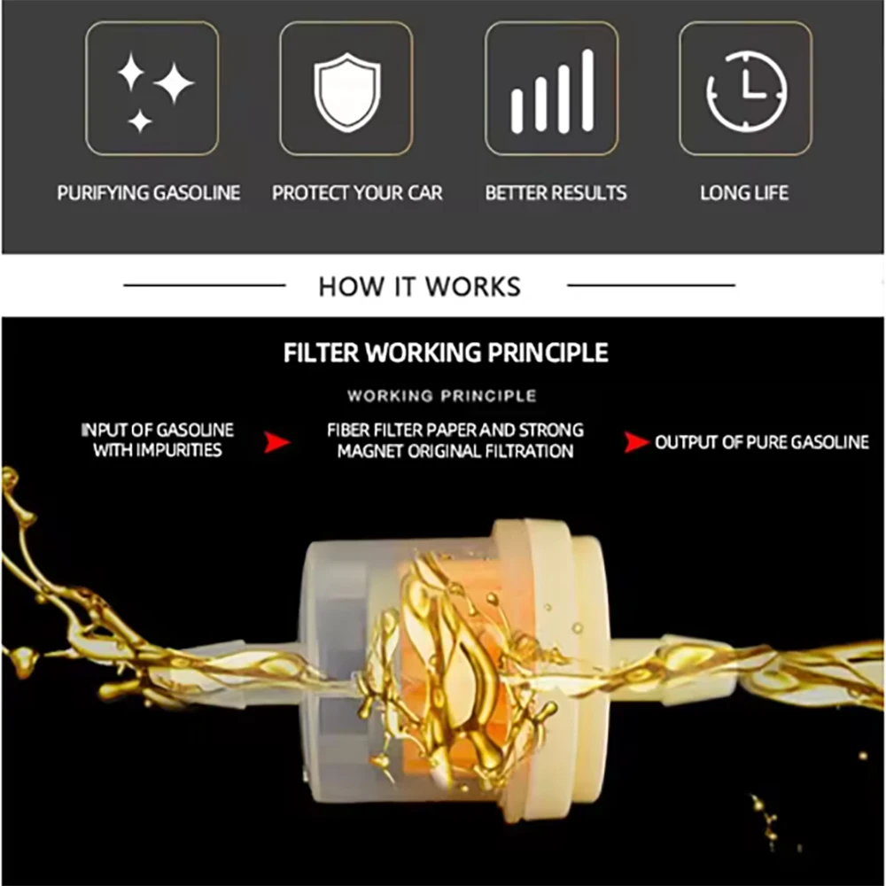 Compensar la diferencia de precio