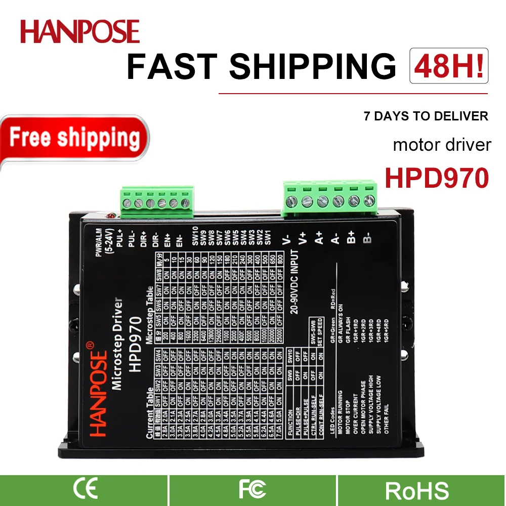 NEMA17 Motor driver HPD970 2.8A 90VDC New arrival 42/57/86 stepper motor driver segments upgraded version for CNC Router