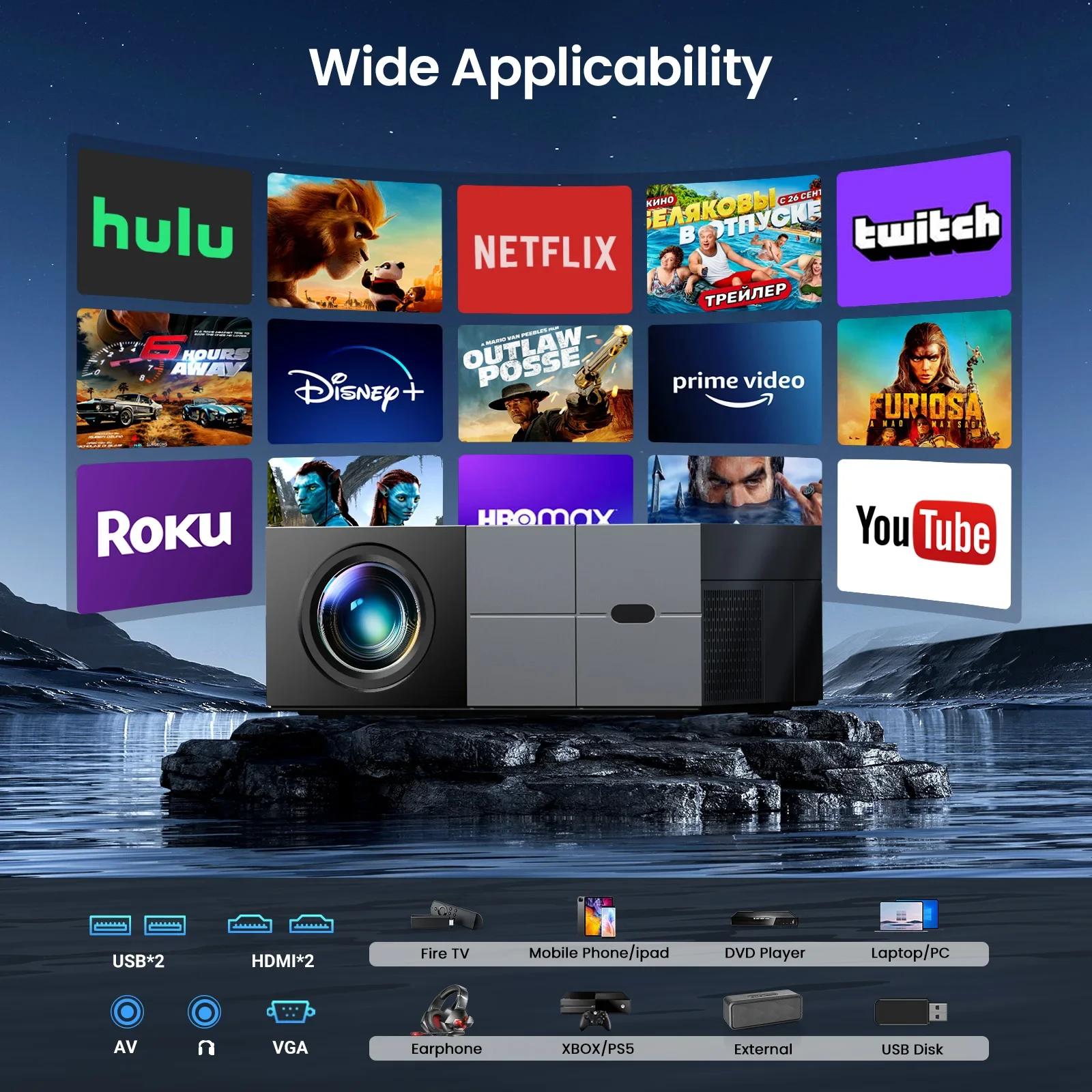 2025 4K HD Home Theater Projector with High Resolution 20000 Lumens LED Lamp WiFi 6 Support and Multi-Languages