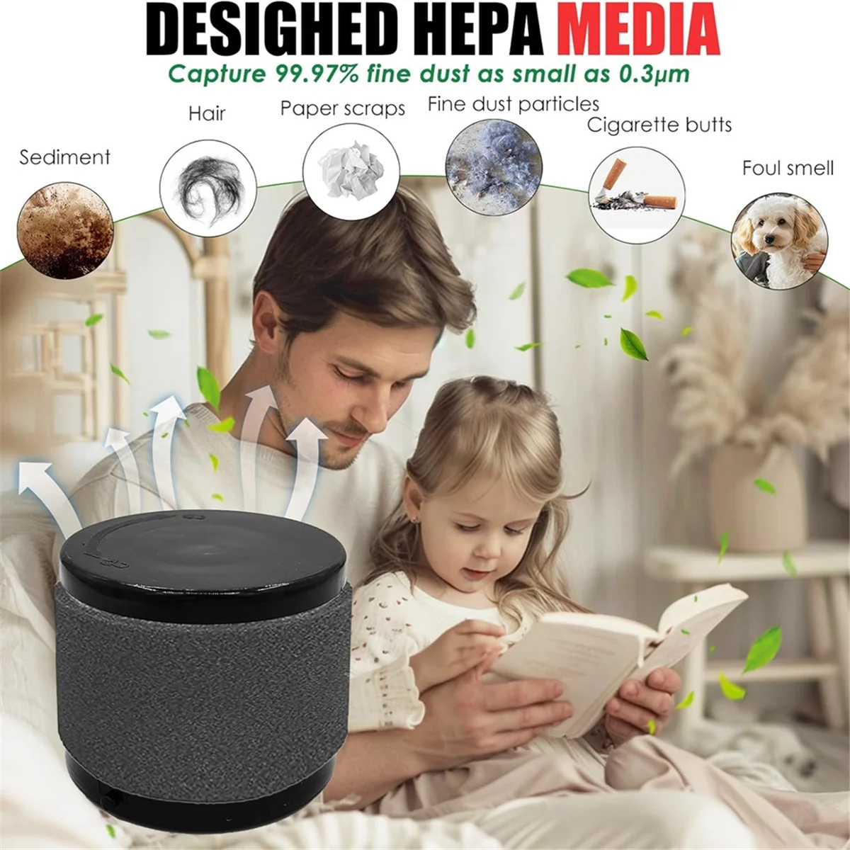 A01M ตัวกรอง Hepa สําหรับ Milwaukee M18 สูญญากาศ 0882-20, ตัวกรองสูญญากาศใช้งานร่วมกับ 49-90-0160, 49-90-1951